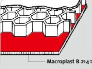 Teroson®Macroplast B 2140