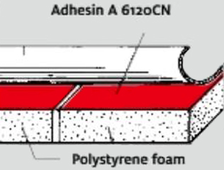 Teroson®Adhesin A 6120CN